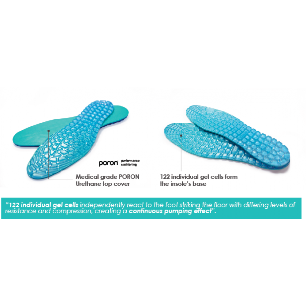 Diaped Duosoft Flow Insoles Diabetic Insole Footcare Fu Kang